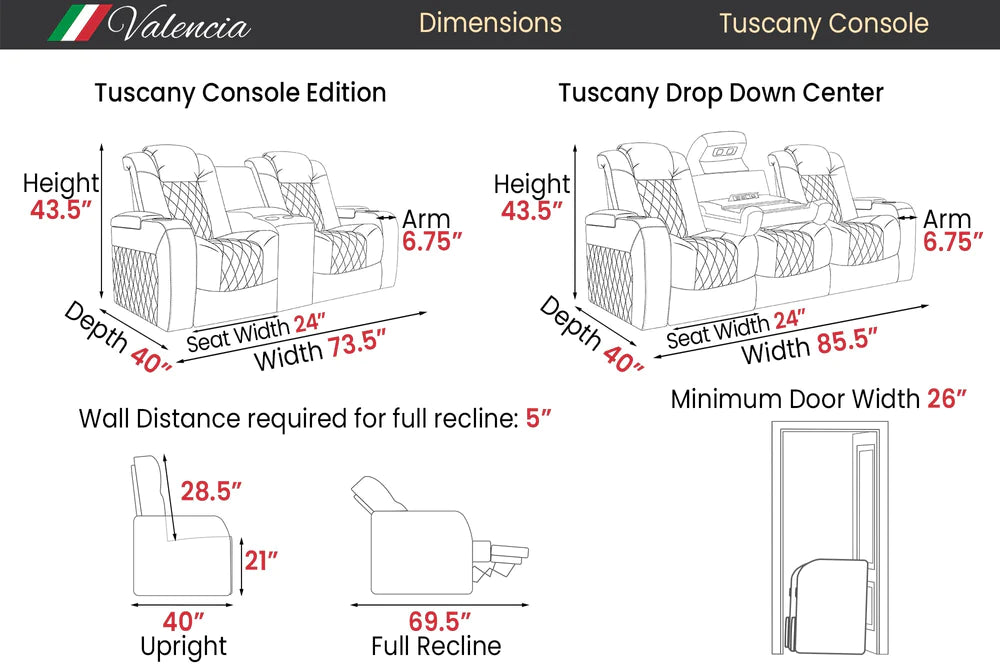 Valencia Tuscany Luxury Console Edition