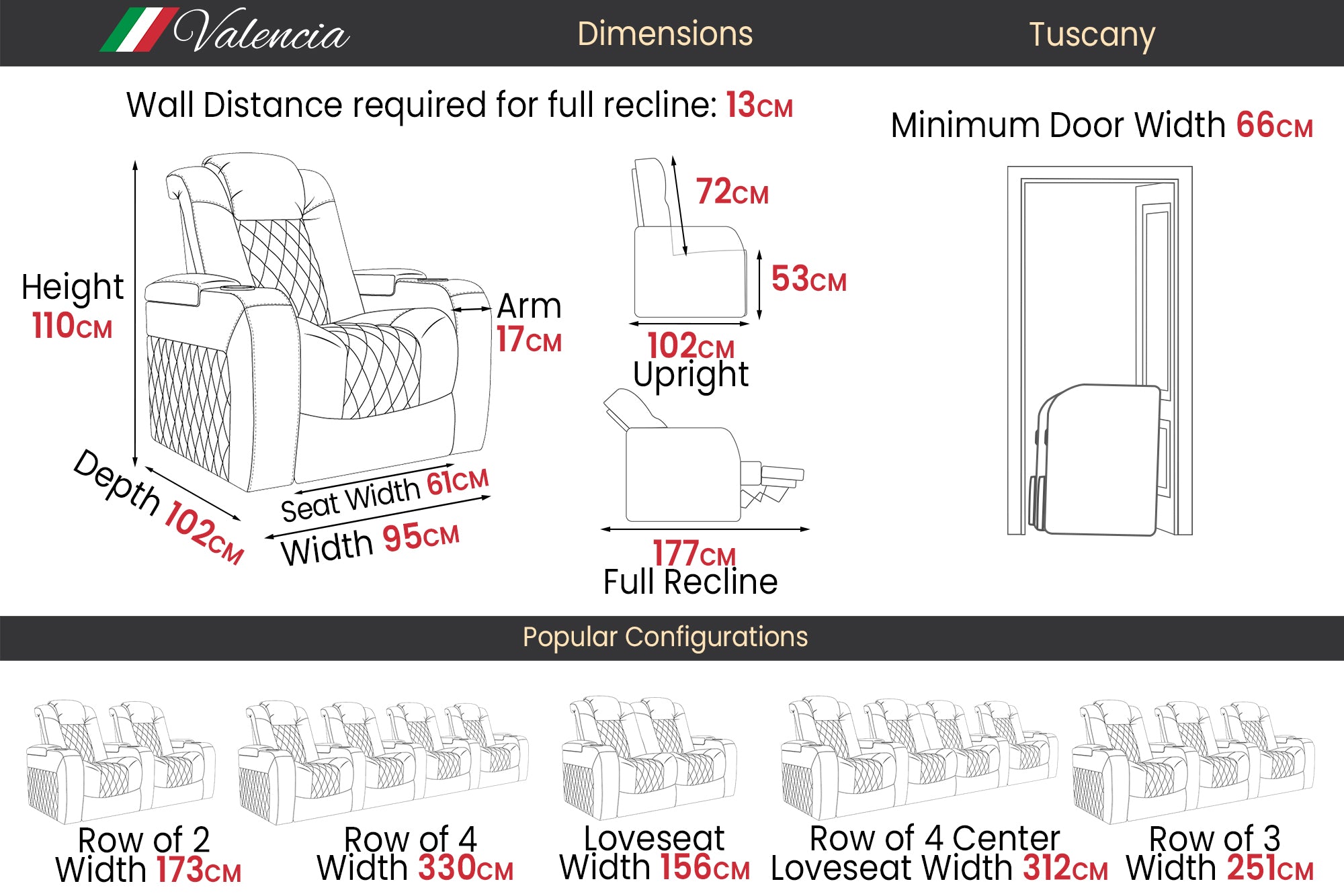 Valencia Tuscany Ultimate Luxury Edition – Valencia Theater Seating Mexico