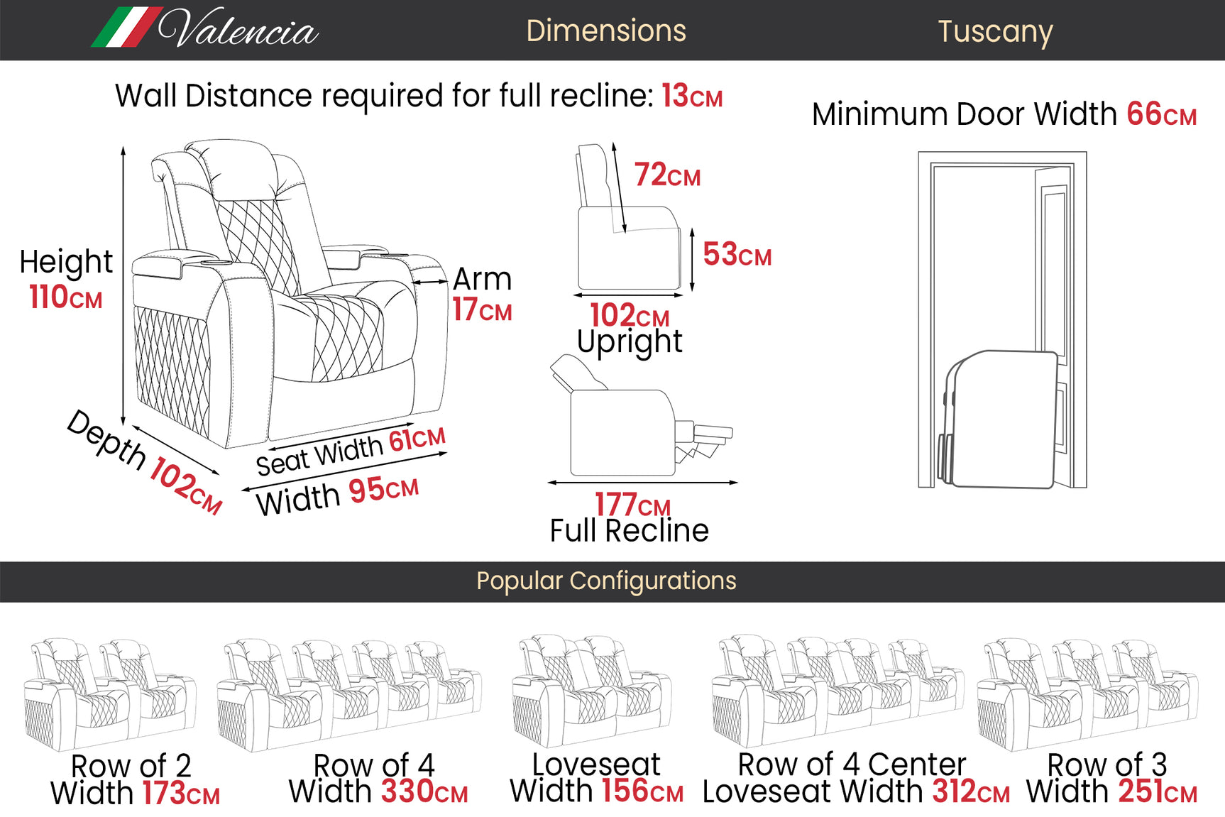 Valencia Tuscany Sofa Home Cinema