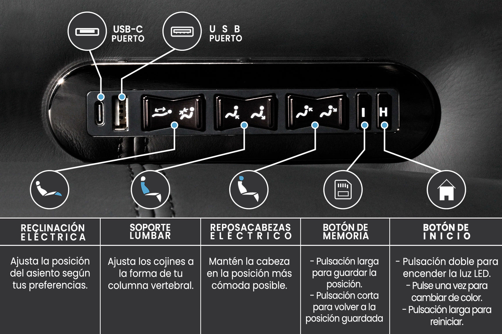 Valencia Tuscany Edición Luxury